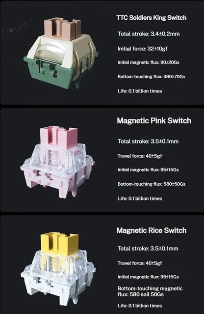 New Ajazz Ak820 Max Ultra/MAX Magnetic Switch Mechanical Keyboard 8k 128khz 0.01mm Rgb Customized Wired Gaming Keybaord E-Sports