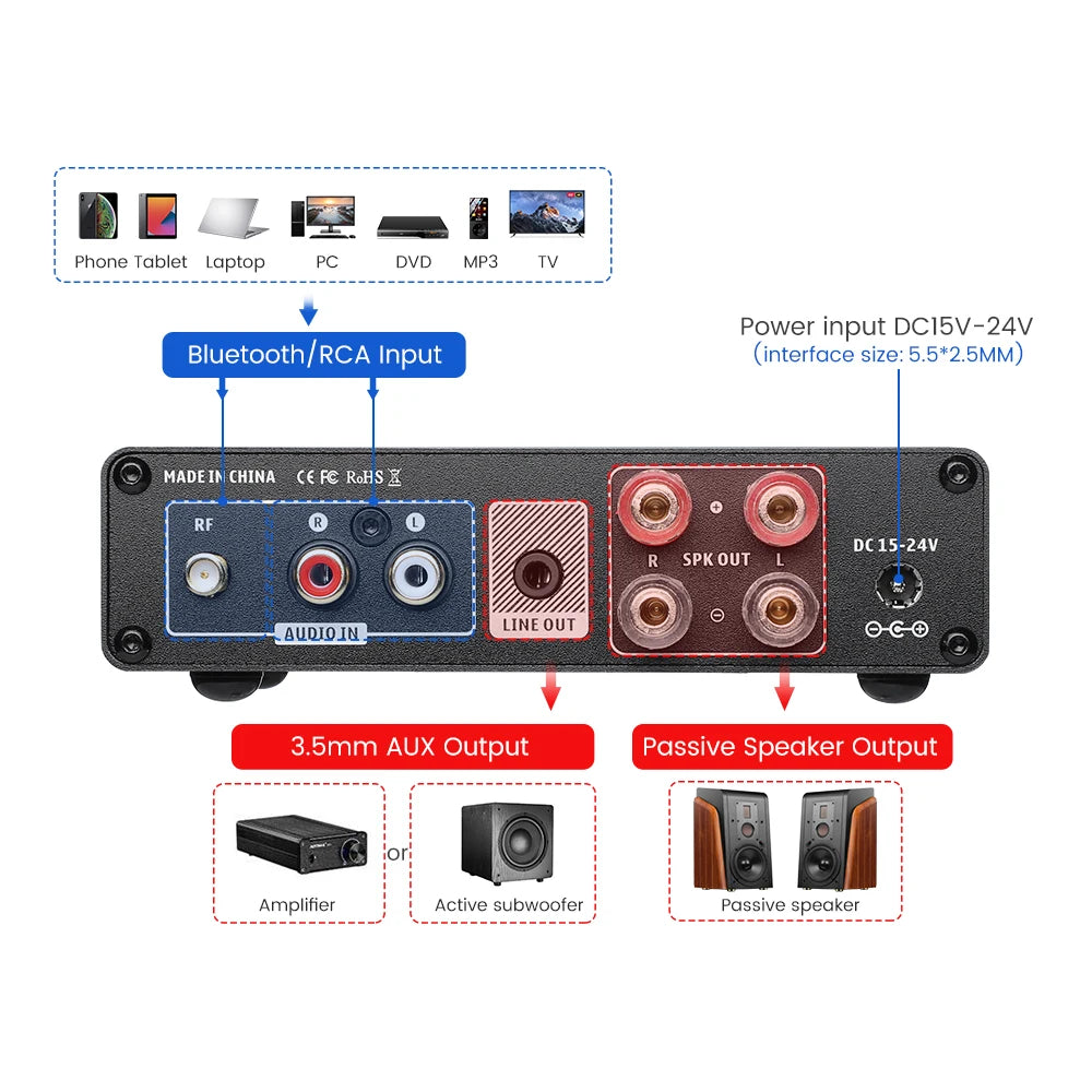 AIYIMA Audio A01 Pro TPA3116D2 Bluetooth Sound Power Amplifier 100W Mini Hifi Class D Stereo Amp Bass Treble for Home Theater
