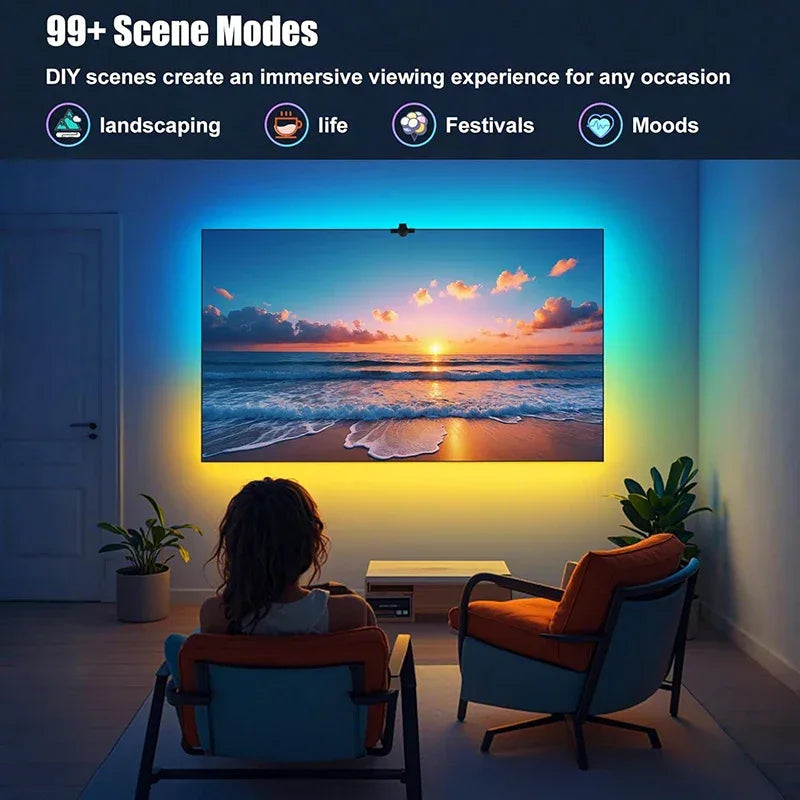 New TV LED SYNC Backlight RGBIC LED Strip with Color Capture Bluetooth Music SYNC USB Light Strip for Movie Game Atmosphere