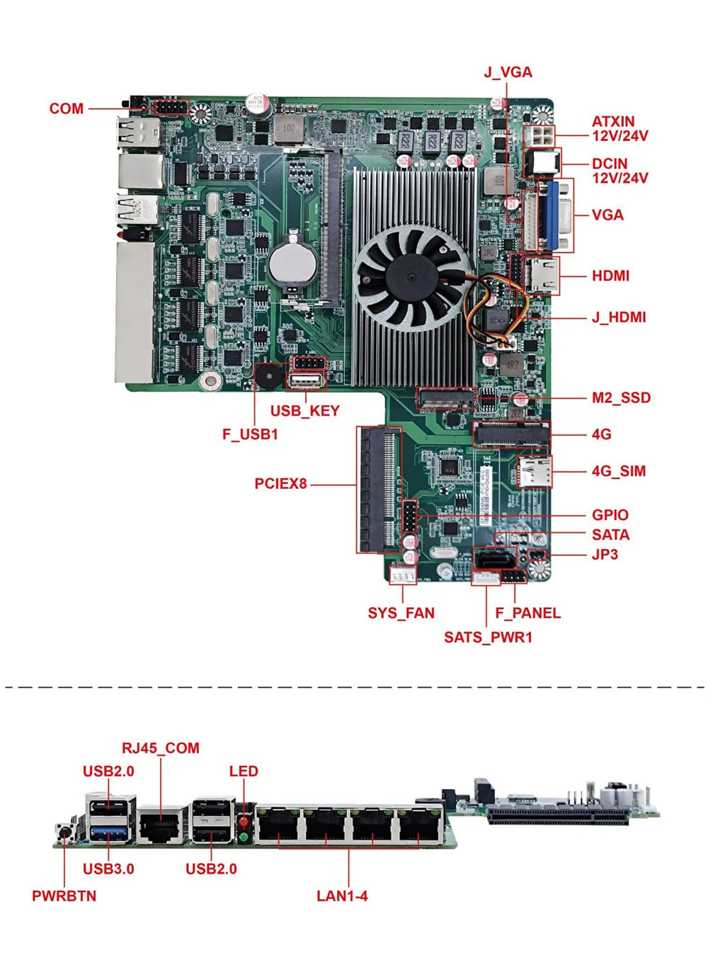 Topton 1U Rack Mini PC 2x10G SFP+ 4x i226-V 2.5G Intel i3-N305 N150 DDR5 mSATA Network Router Server Firewall Appliance AES-NI