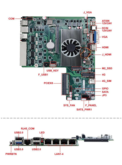 Topton 1U Rack Mini PC 2x10G SFP+ 4x i226-V 2.5G Intel i3-N305 N150 DDR5 mSATA Network Router Server Firewall Appliance AES-NI