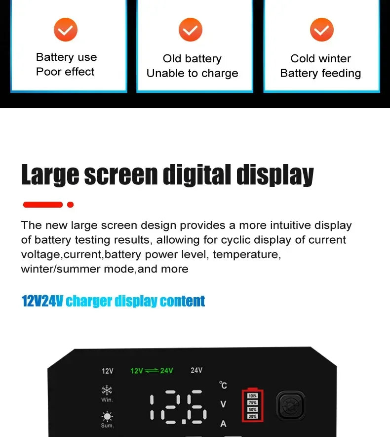 Portable 20A/10A Car Battery Charger 12V 24V Automatic Motorcycle Truck AGM LiFePO4 Lead Acid Start Stop Battery with Repair