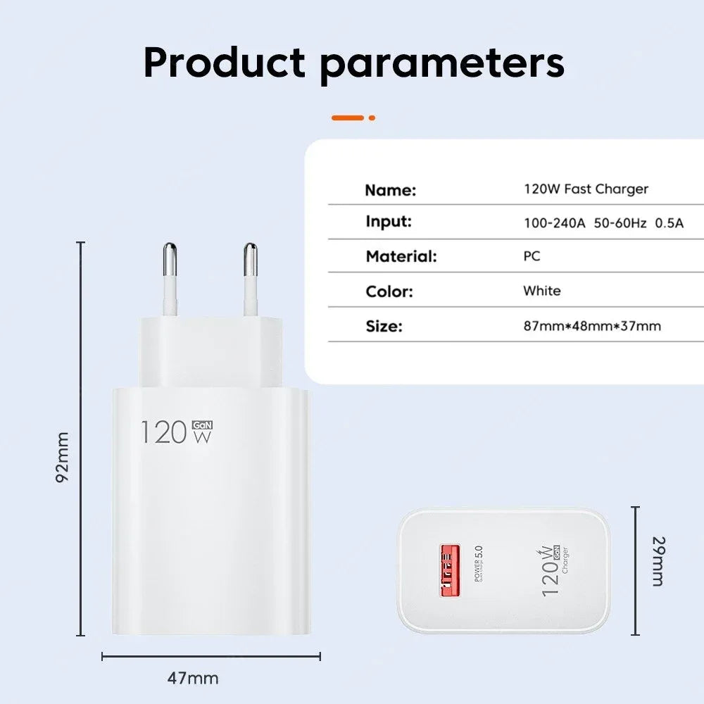 USB GaN 120W Charger Quick Charge 3.0 EU/US Plug Phone Charger Adapter Type C Wire For iPhone Samsung Xiaomi Huawei Fast Charger