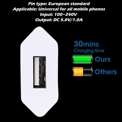 5V/1A Mini EU Plug Charger USB Mobile Phones Charger USB-C Quick Charger Wall Power Adapter Chargers For iPhone Samsung Xiaomi