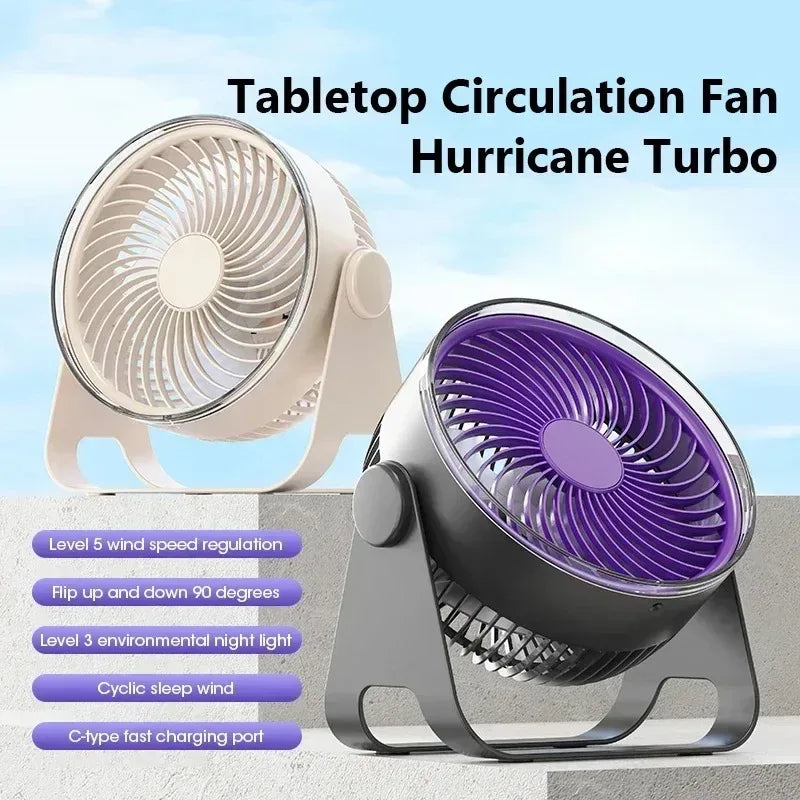5-Speed Adjustable Multifunctional Electric Fan Circulator Portable Quiet Home Ventilator Desktop Wall Ceiling Fan Air Cooler