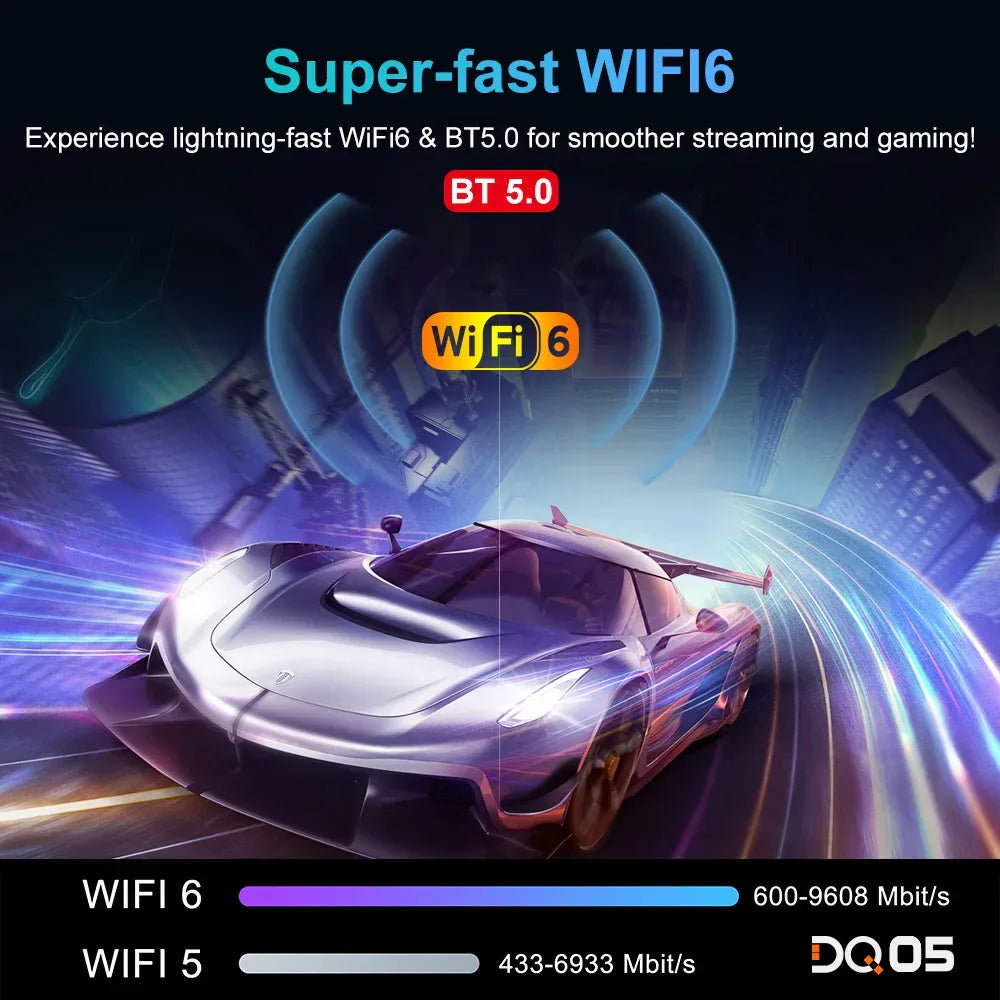 VONTAR DQ05 4G 32G TV Stick Android13 ATV UI Rockchip RK3528 Quad Core 64bit Cortex A53 Support 8K Video 4K 60fps Wifi6 BT5.0