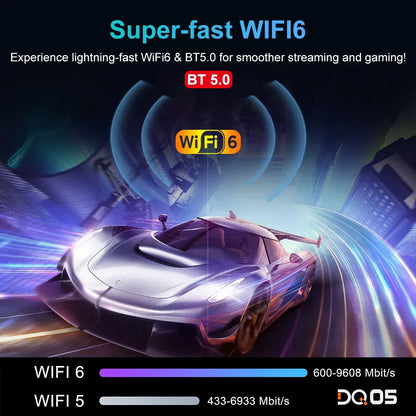VONTAR DQ05 4G 32G TV Stick Android13 ATV UI Rockchip RK3528 Quad Core 64bit Cortex A53 Support 8K Video 4K 60fps Wifi6 BT5.0