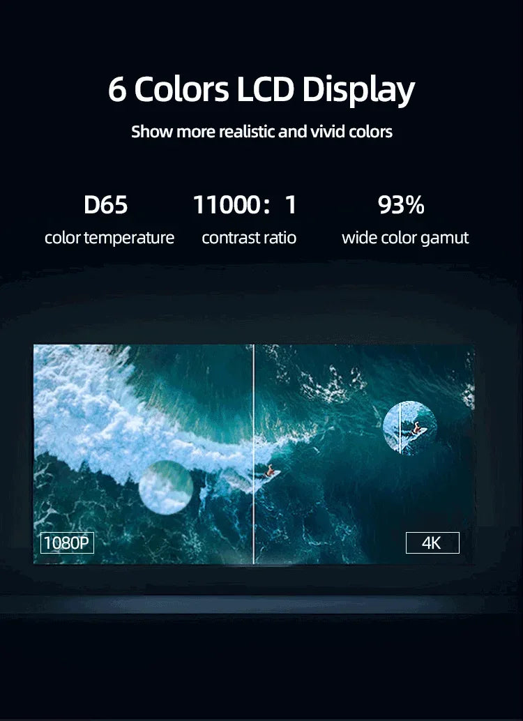 Lenovo Portable 4K Projector 100M Android 12 WIFI 6 TOF No-Sense Auto Focus Outdoor Full HD Projector Video Movie Home Theater