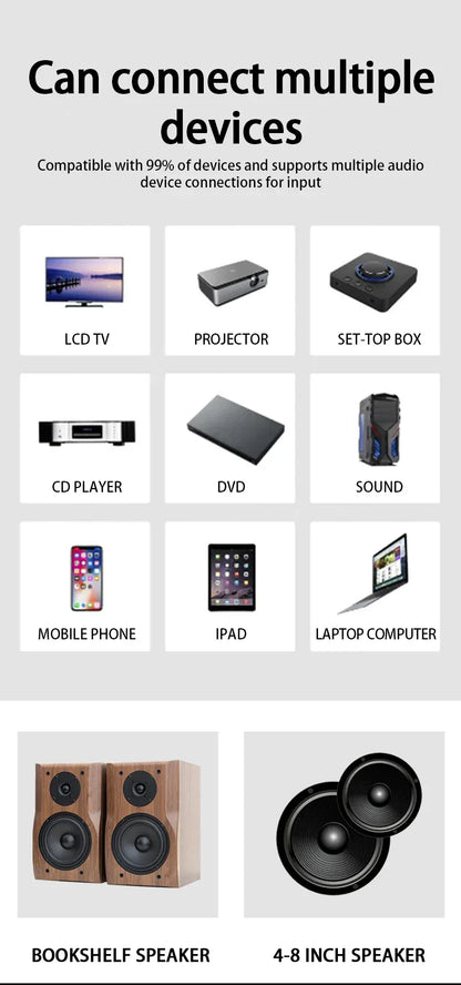 Home High-power Bluetooth Power Amplifier 2.0 Channel Constant Resistance Mini Power Amplifier Small Car Power Amplifier Multy
