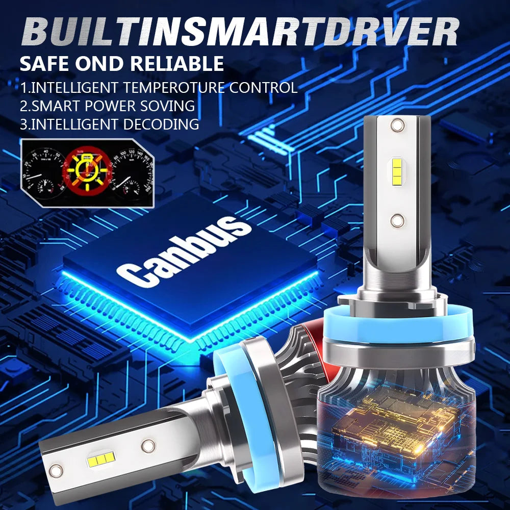 H11 LED Headlight Canbus 50000LM Light Bulbs With Fan Turbo Lamp 6500k Auto LED H7 H8 H9 9005/HB3 Light Fog Lamp Plug&Play