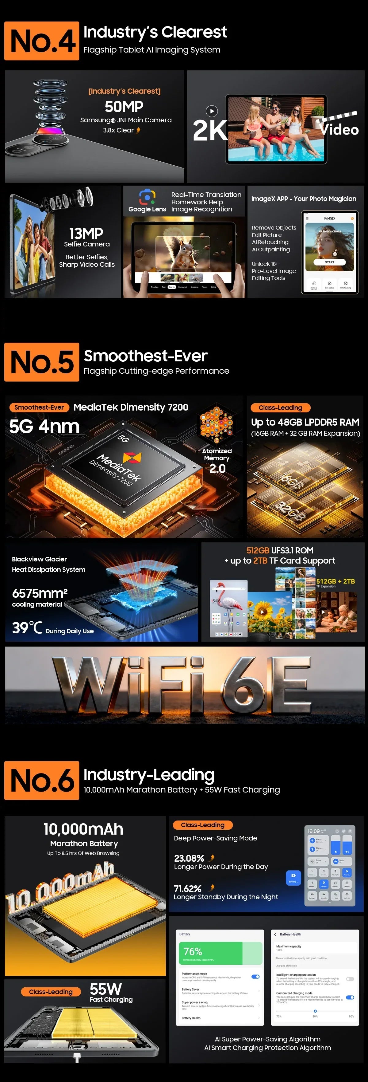Blackview MEGA 12 Tablet 5G 12.2" 2.4K 120Hz Display Dimensity 7200 CPU IP69K Waterproof 50MP Camera 10000mAh Pad PC