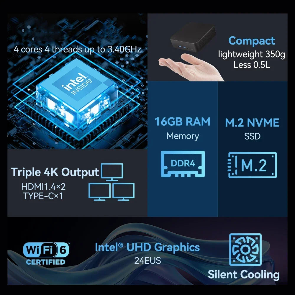 Mini Gaming PC Desktop Windows 11 Pro Intel Core I9 8950HK Mini PC 16GB DDR4 1TB SSD PC Gamer Computer Dual WIFI 6 BT5.2 4K HD