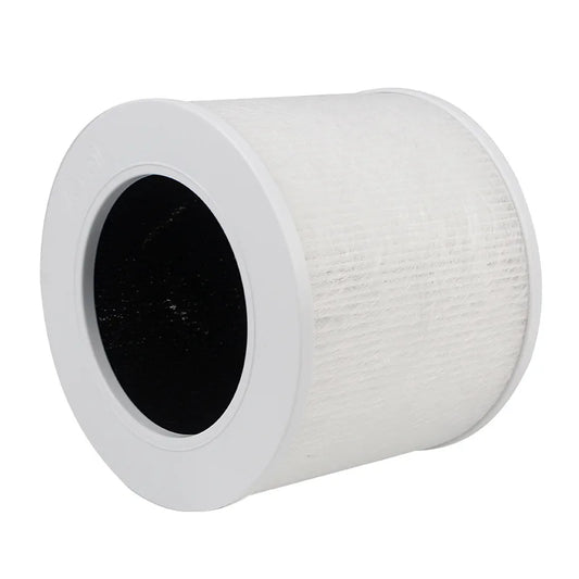 Grade True HEPA Replacement Filter,for LEVOIT Core Mini Air Purifier Replacement Filter#Core Mini-RF