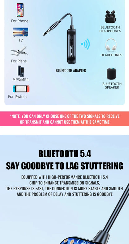 2 in 1 Bluetooth 5.4 Receiver Transmitter 3.5mm AUX Jack Airplane USB Dongle Wireless Audio Adapter For TV PC Speaker Car kit