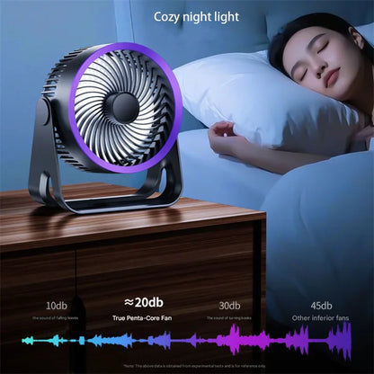 Cordless Electric Fan 3600mah Wireless Portable Air Circulator Fan Desktop Wall Ceiling Air Cooling Cooler Quiet Ventilator