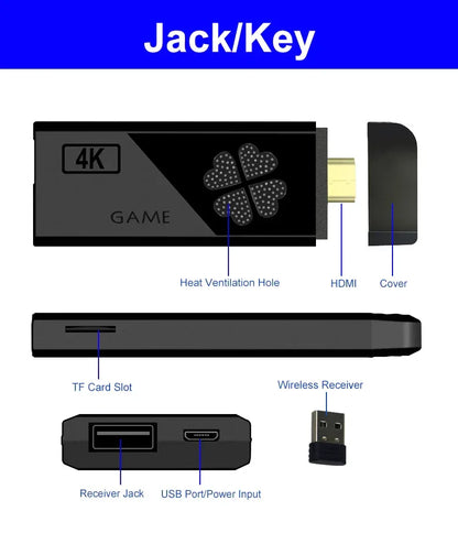 TV Stick M8II Video games devices DDR3 CPU-RK3032 Support expand 32GB 20000+ Games Wireless Controller Switch TV Stick