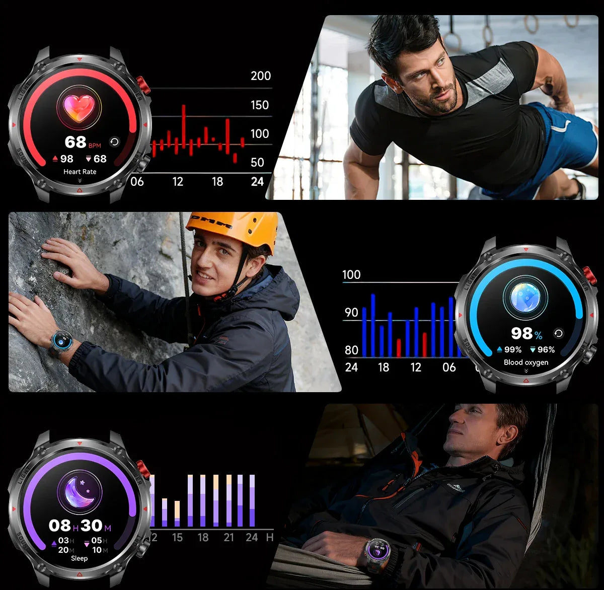 2026 Edition Military Outdoor Sports Smartwatch 1.7-inch AMOLED screen 1100 mAh battery LED flashlight Bluetooth call Waterproof