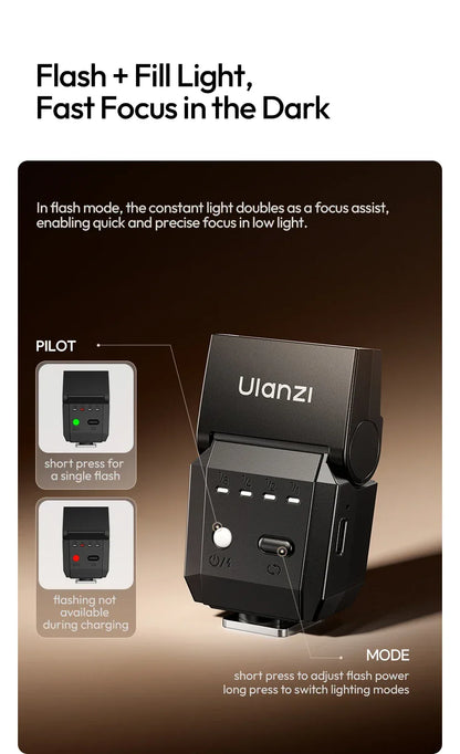 Ulanzi SL03 Mini Speedlight Flash Camera Flash GN8 4 Level Adjustable Fill Light for Canon Sony Nikon DSLR Outdoor Photography