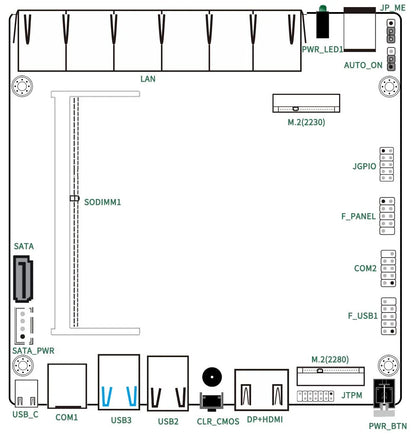 Intel N100 8505 7505 6305 6x i226-V 2.5G Firewall Server Fanless Mini PC DDR4 NVMe 1*COM Type-C pfSense OPNsense Mini Computer