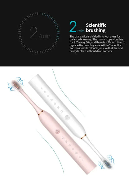 Electric Toothbrush Charging Six Speed Smart Sonic  for Adults and Children with Ultra Fine Soft Bristles Waterproof Portable