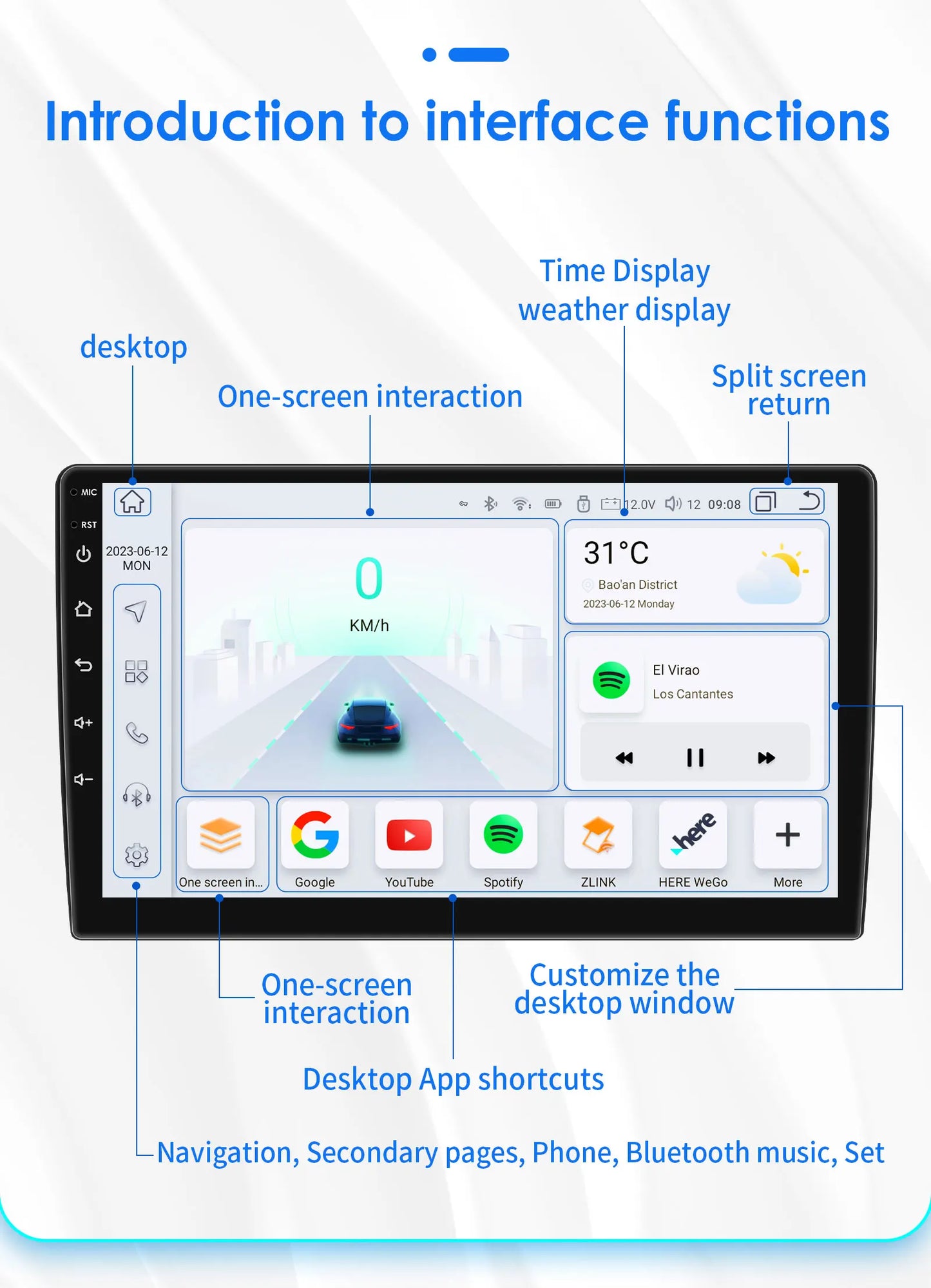 Hizpo 2Din 7inch Android14 Car Radio for Fiat Panda 2013 - 2020 GPS Navigation 4G BT Carplay RDS DSP SWC UI7862 Multimedia