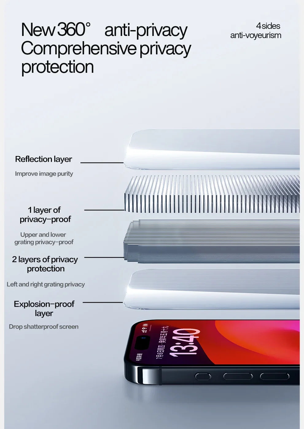 SmartDevil Privacy Full Cover Screen Protector for iPhone 15 Pro max 15 Pro Anti Peeping Tempered Glass for iPhone 15 Plus