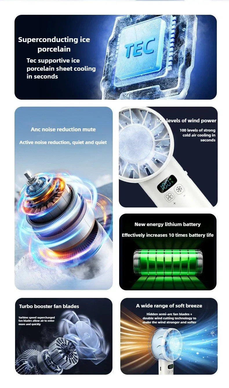 Xiaomi 5200mah Handheld Fan Electric Hand Fans Ice Compress High-speed Cooling USB Rechargeable Portable LED Digital Display