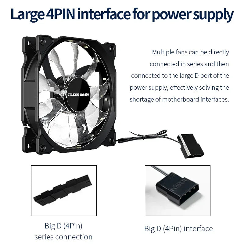 Teucer 120mm PC Case Fan 12V Big 4Pin Chassis Power Supply Low Noise Quiet Transparent Fan Blade Led Colorful Cooling Ventilator