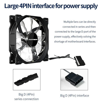 Teucer 120mm PC Case Fan 12V Big 4Pin Chassis Power Supply Low Noise Quiet Transparent Fan Blade Led Colorful Cooling Ventilator