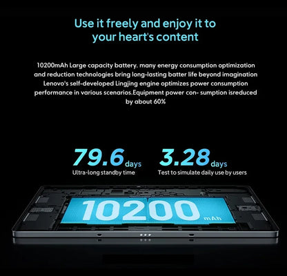Global ROM Lenovo Xiaoxin Pad Pro 2025 12.7 inch Tablet Original  Dimensity 8300 144Hz 2.9K Display Android 14 10200mAh Pad PC