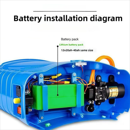 12V Li-ion Battery Pack 50Ah/40Ah/30Ah/20Ah A+ 18650 Battery Pack Long-lasting for Sprayer,Children's Toy Car,Scale,Solar Energy
