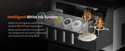 Imprimante DTF Colorsun A3+R1390 pour transfert de t-shirts, sweats à capuche, sacs et sweatshirts.