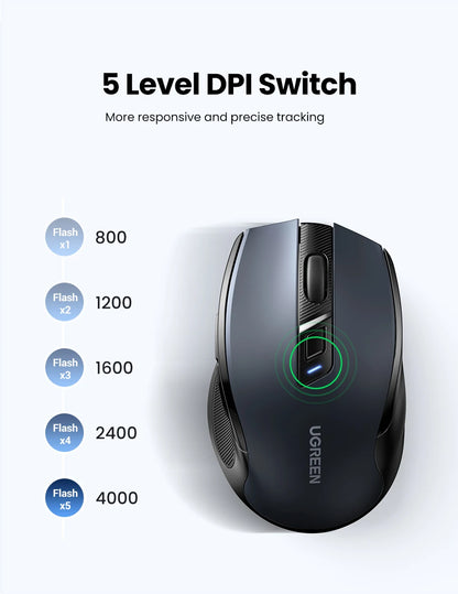 UGREEN Ergonomic Mouse, 6-Button Wireless 2.4G Bluetooth Dual Mode, 5-Level 4000 DPI Adjustable , Silent Click for PC Laptop