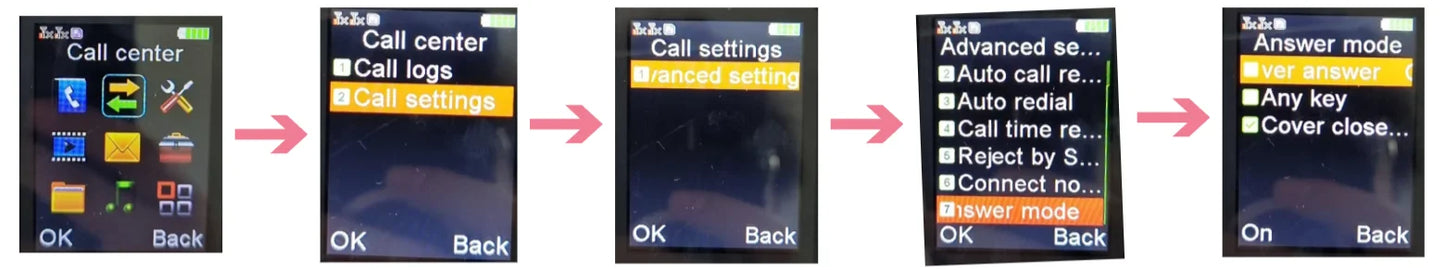 Mafam F899 Small Cover Folded Elderly Mobile Phone For Seniors Dual Display SOS Button Fast Quick Call Anti-Scratch Low Price