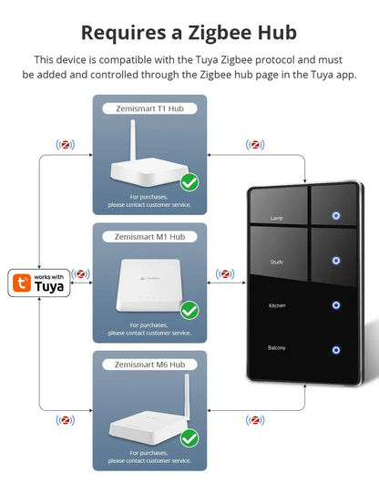 Zemismart Zigbee DIY Name Switch US Black Touch Panel Smart Display Screen Light Switch Work with Tuya Smart Life App