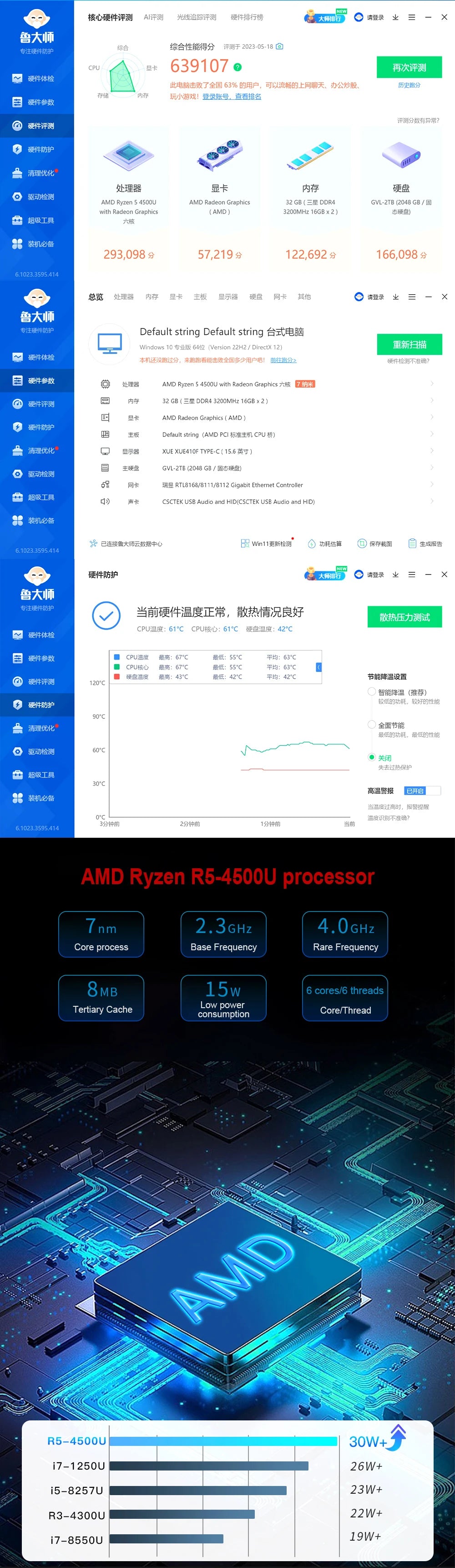 AITTACT New Mini PC AMD Ryzen5 4500U Ryzen7 7730U 1500MHZ GPU Windows 10/11 DDR4 Suporte 64GB RAM WiFi6 NUC
