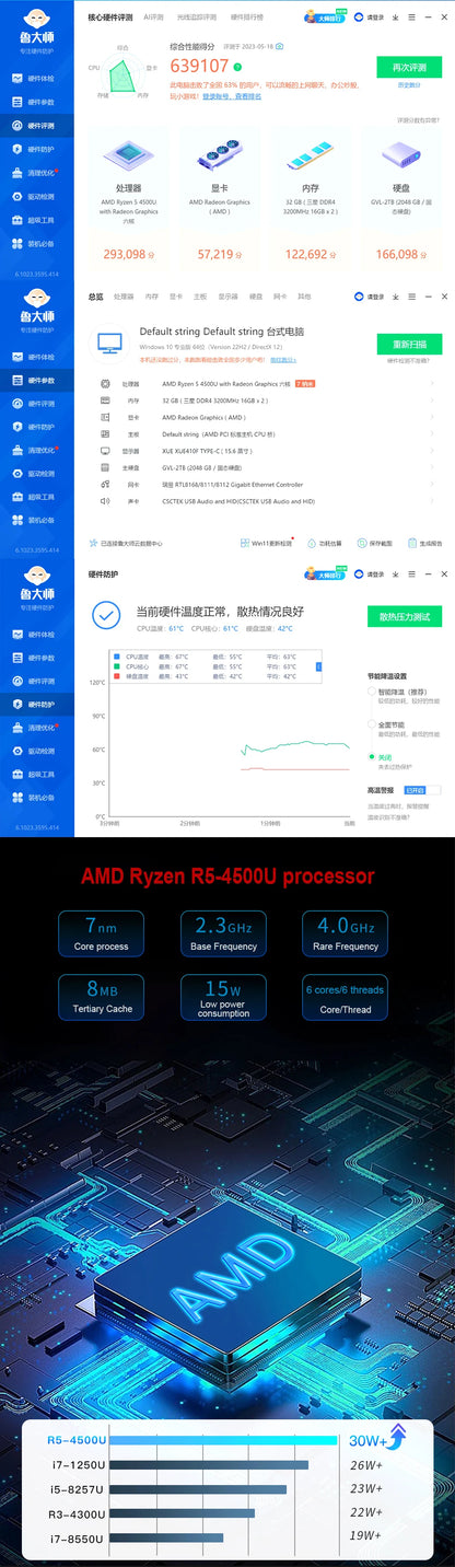 AITTACT New Mini PC AMD Ryzen5 4500U Ryzen7 7730U 1500MHZ GPU Windows 10/11 DDR4 Suporte 64GB RAM WiFi6 NUC