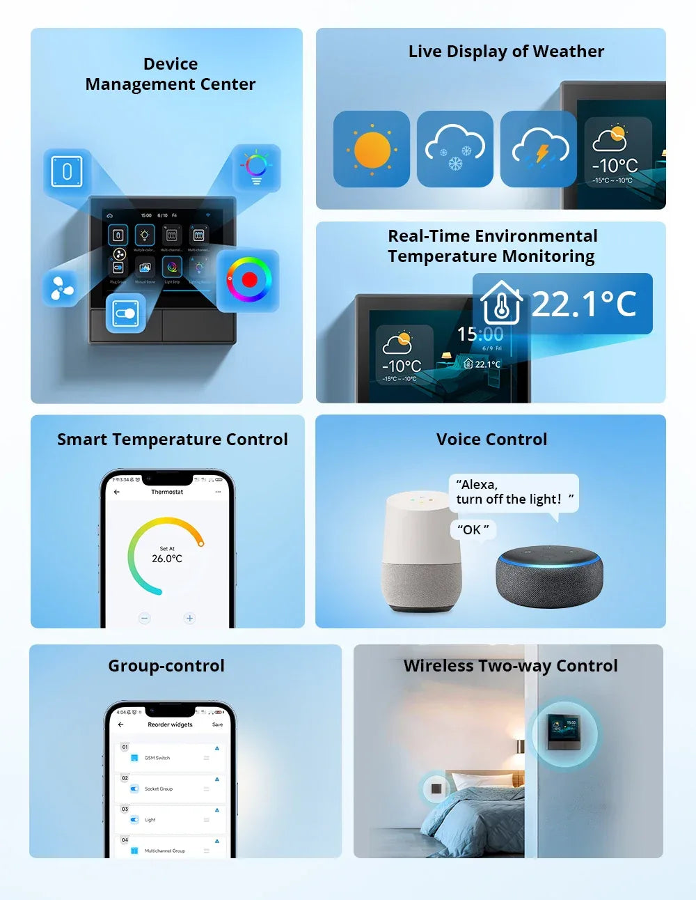 SONOFF NSPanel Smart Scene Wall Switch EU/US Integrated HMI Panel Home Automation Thermostat Smart HomeWorks with Alexa Alice