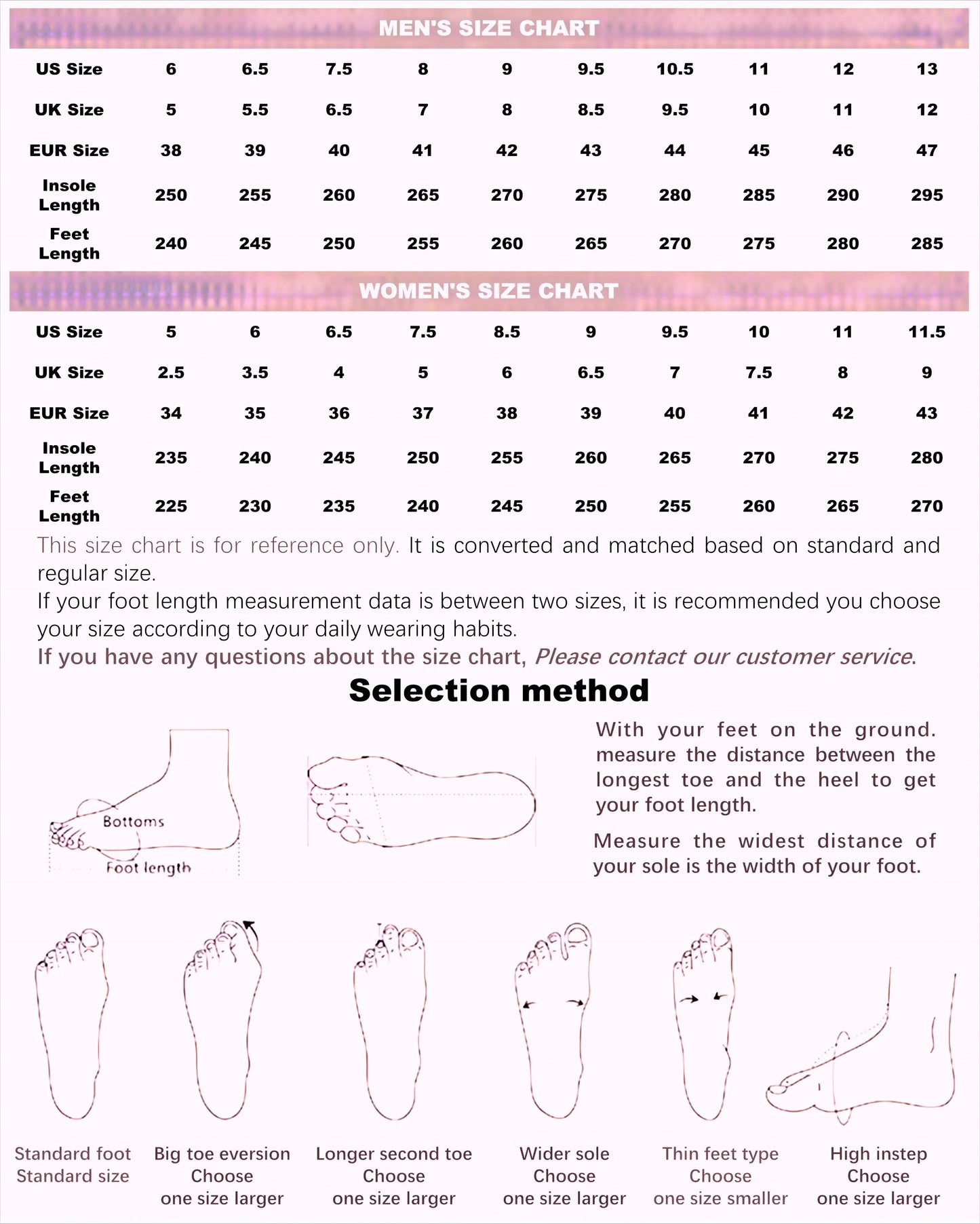 R-o Ankle Boot Men High Top Shoe Black Canvas Women Sneaker Casual Shoes Waxed Canvas Sneakers Zipper Lace Up Boots