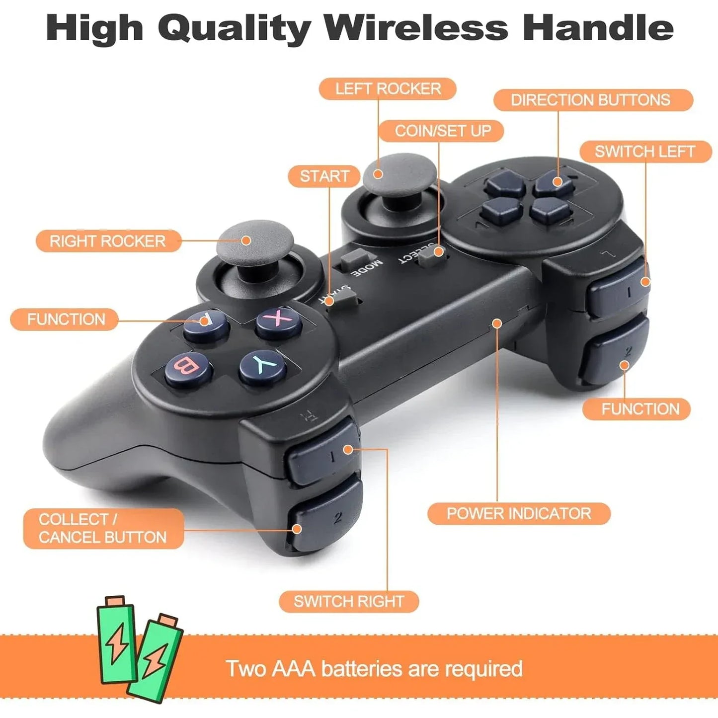 Wireless Retro Game Console, Retro Game Stick 23 Emulators 20,000+ Games 4k Hdmi 4GHz Wireless Controller Video Games for