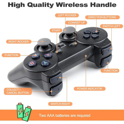Wireless Retro Game Console, Retro Game Stick 23 Emulators 20,000+ Games 4k Hdmi 4GHz Wireless Controller Video Games for