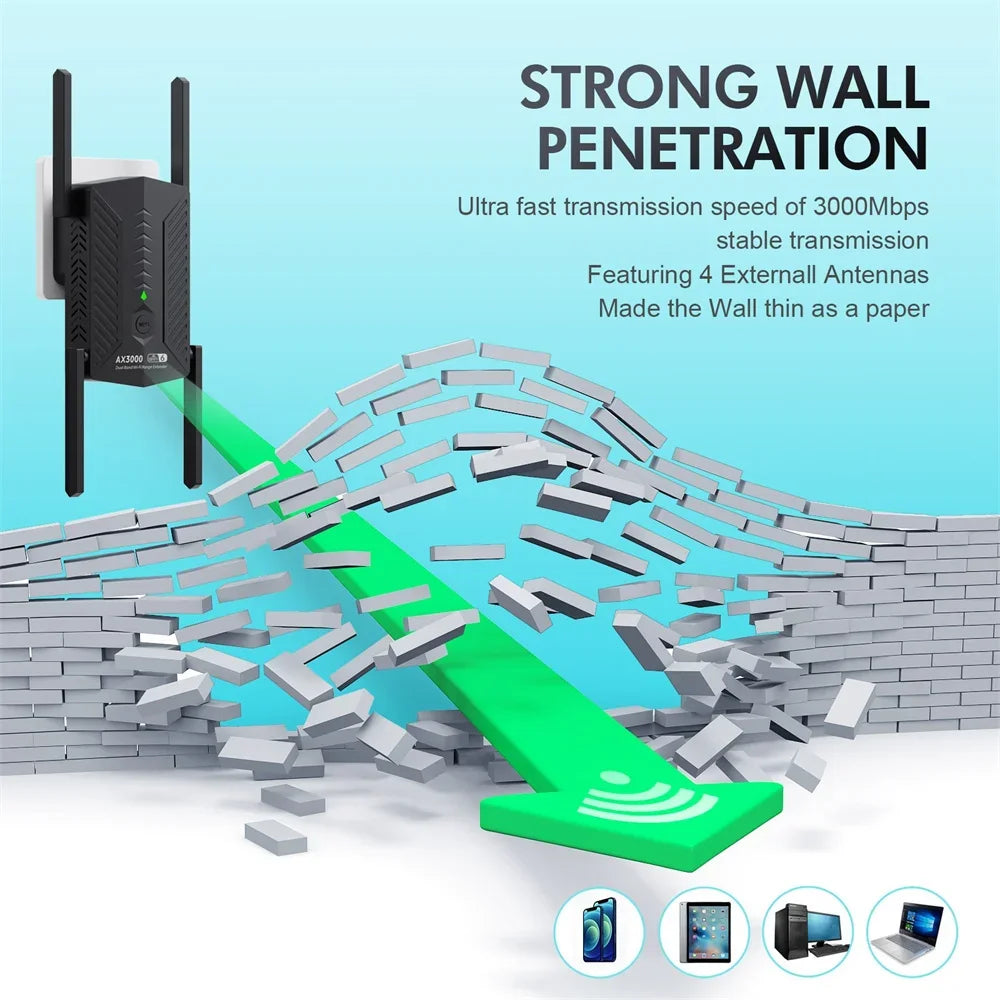 WIFI6 AX3000 Gigabit Wireless WiFi Repeater Router 4 High-gain Antenna 2.4/5Ghz Signal Booster Long Range Amplifer for Home