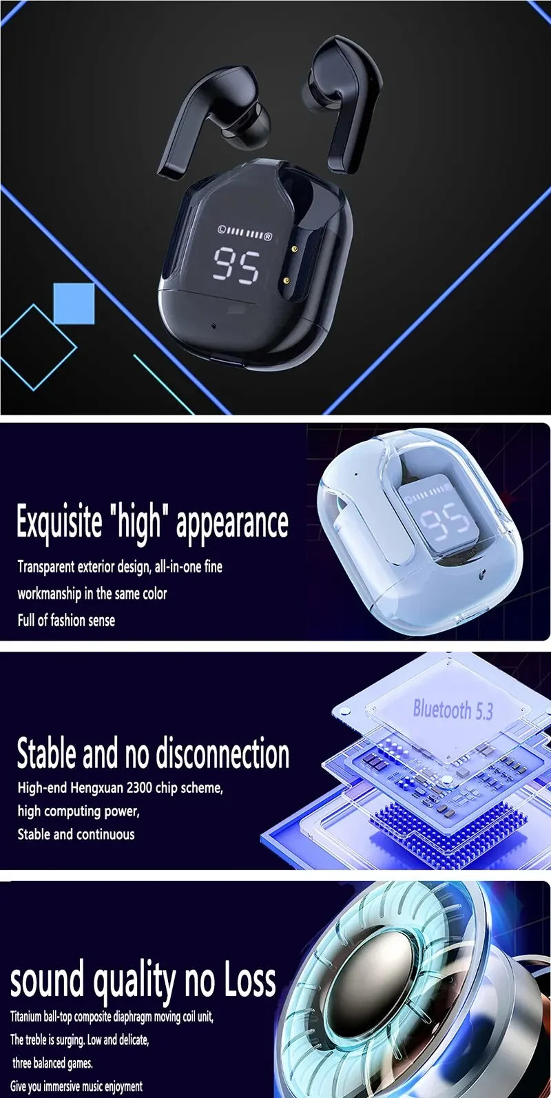 Bluetooth 5.3 Wireless Headset Transparent Headphones LED Power Digital Display Stereo Sound Earphones for Sports Working