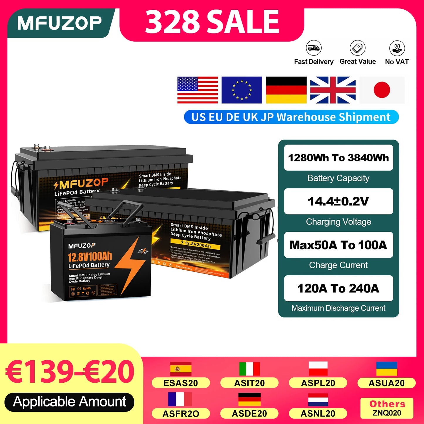 MFUZOP  12V 100Ah 200Ah 300Ah  LiFePO4 Battery Intelligent BMS System 1280Wh 2560Wh 3840Wh Deep Cycle for Solar Storage System