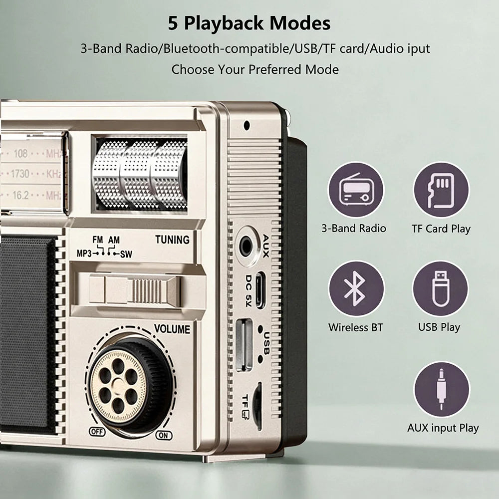 Vintage Solar AM/FM/SW Bluetooth Speaker Radio with USB/TF MP3 Player, Rechargeable Battery FM Receiver Radio for Home&Outdoor