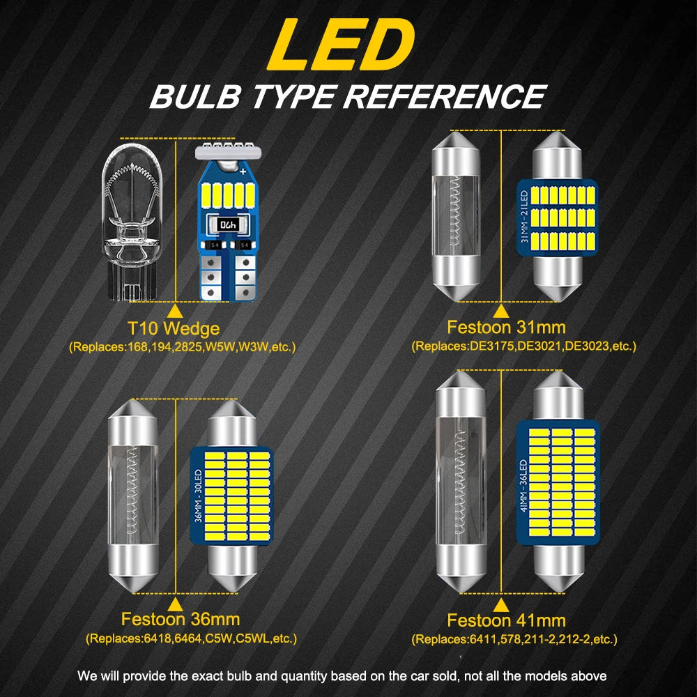 BMTxms 8Pcs LED Interior Dome Reading Light License Plate Bulb Kit For Hyundai Porter 2 2010-2018 2019 2020 2021 2022 2023 2024