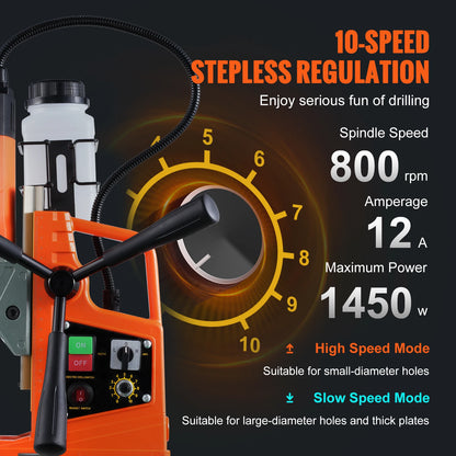 SucceBuy 1450W Magnetic Drill 2"Boring Diameter 12500/12800N Portable Electric Mag Drill Press 800 RPM Magnetic Drilling Machine