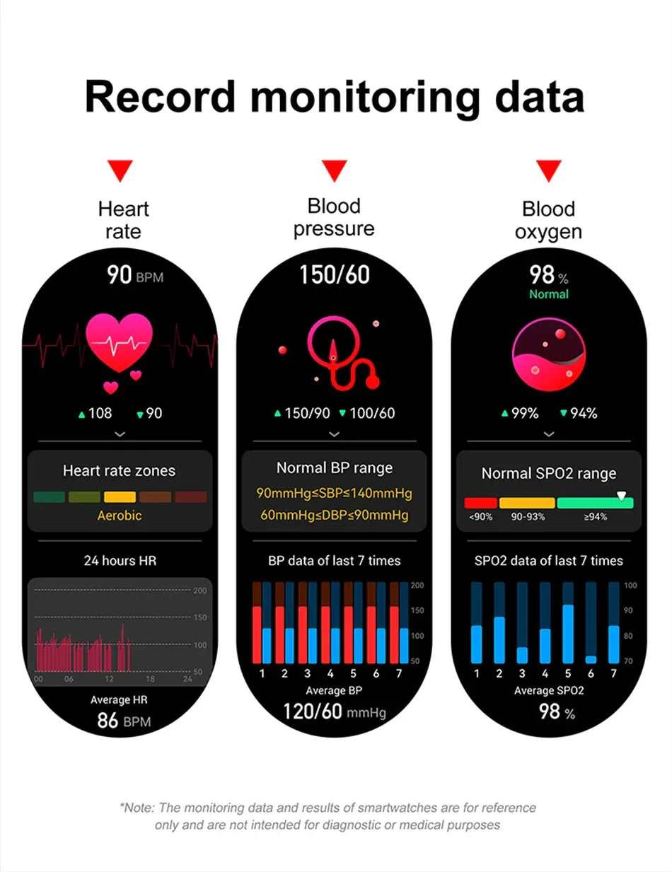 2025 New Sport Smart Watch Men 360*360 HD Screen Flashlight Health Monitoring IP68 Waterproof Heart Rate BT Call Smartwatch Man