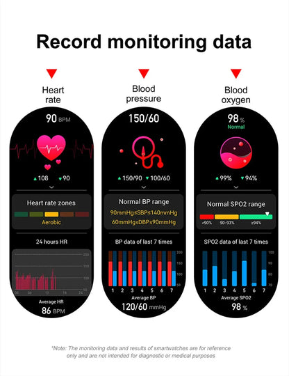 2025 New Sport Smart Watch Men 360*360 HD Screen Flashlight Health Monitoring IP68 Waterproof Heart Rate BT Call Smartwatch Man