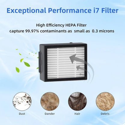 E5 E6 E7 Filter Dust Bag For irobot roomba i2 i3 i3+ i4 i4+ i6 i6+ i7 i7+ i7 Plus i8+ Replacement Main Side Brush Vacuum cleaner